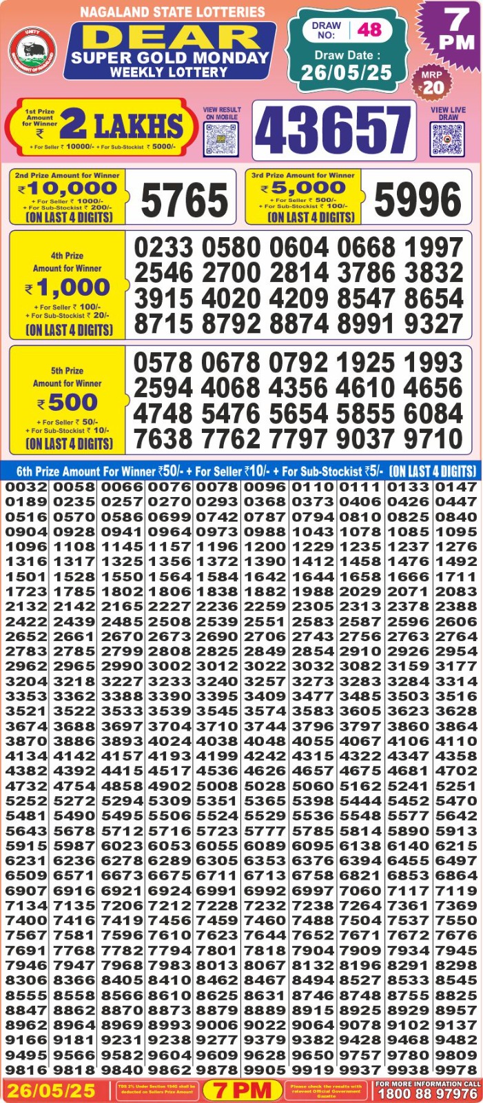 Everest Result Today Dear Lottery Chart