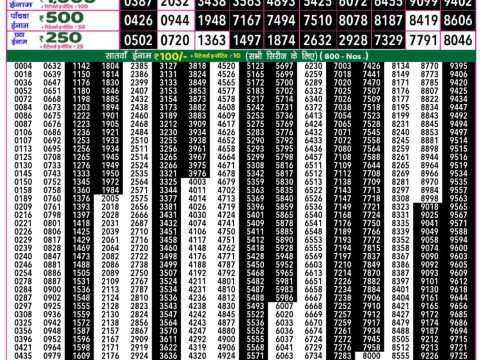 Everest Result Today Dear Lottery Chart
