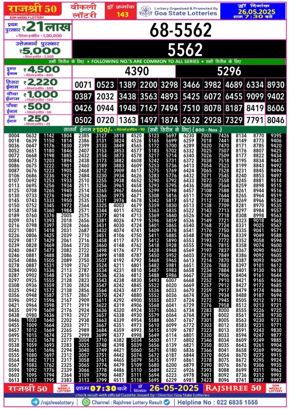 Everest Result Today Dear Lottery Chart