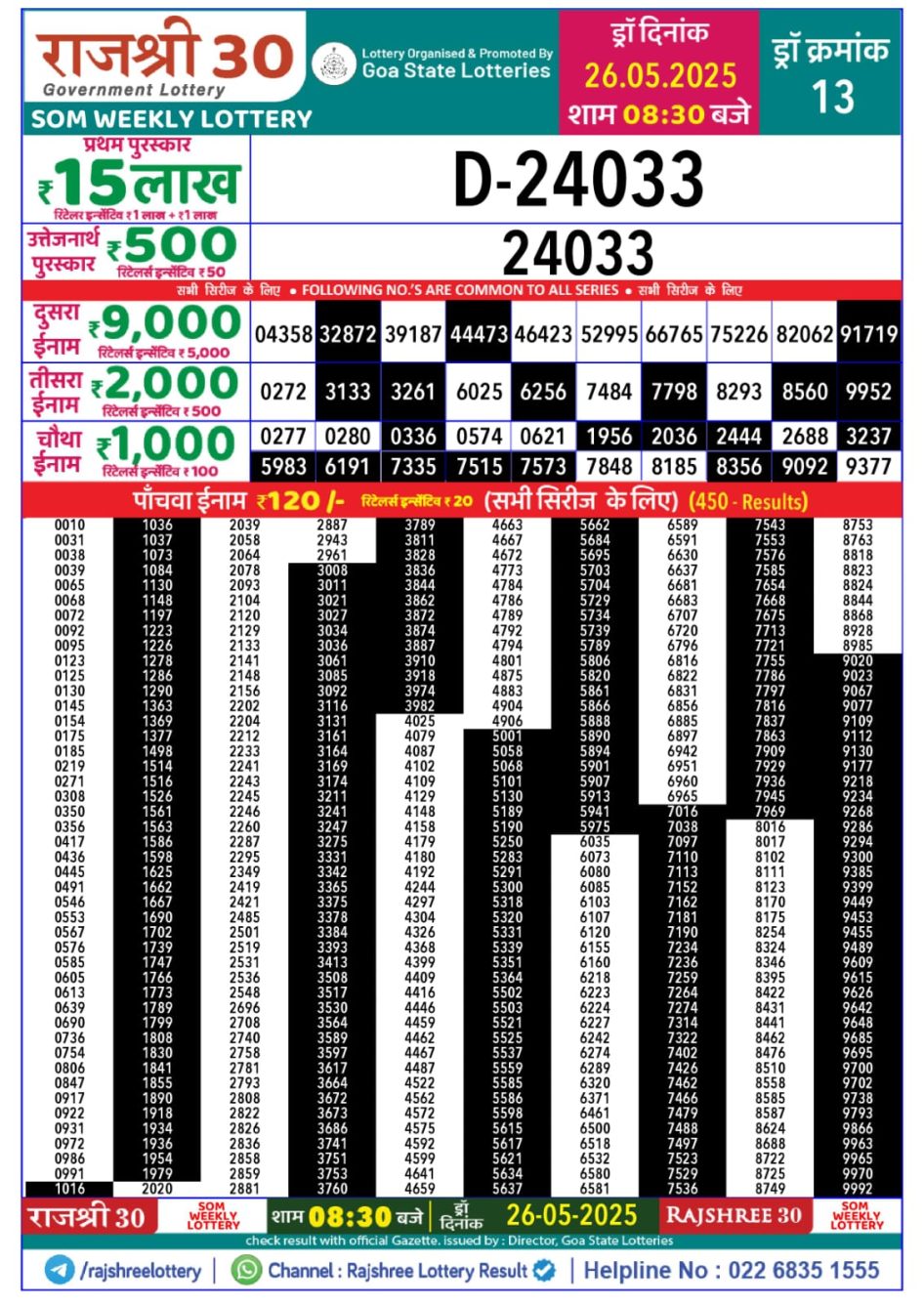 Everest Result Today Dear Lottery Chart