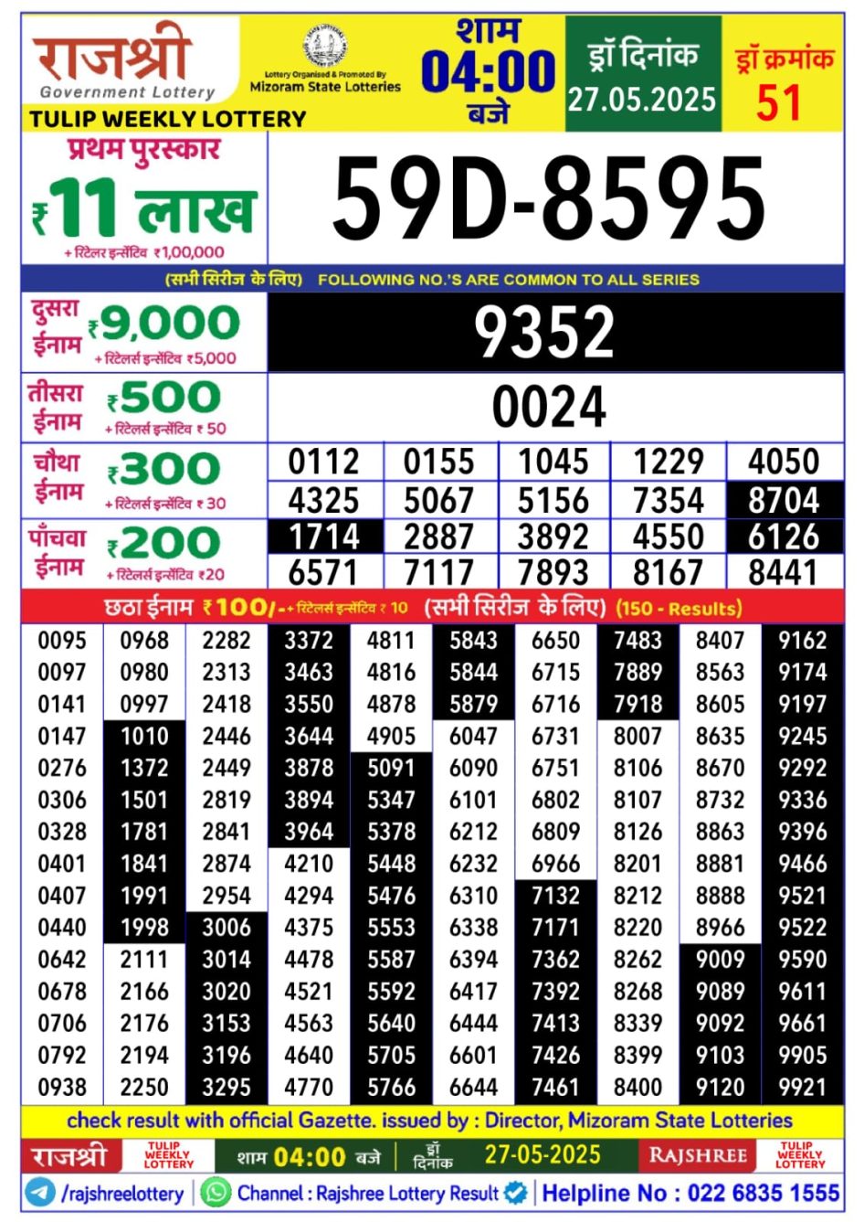 Everest Result Today Dear Lottery Chart