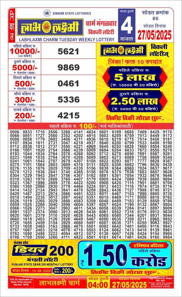 Everest Result Today Dear Lottery Chart
