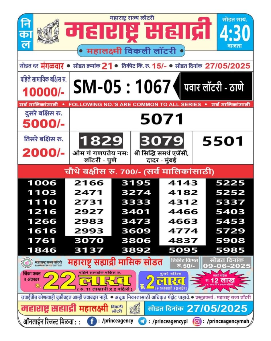 Everest Result Today Dear Lottery Chart