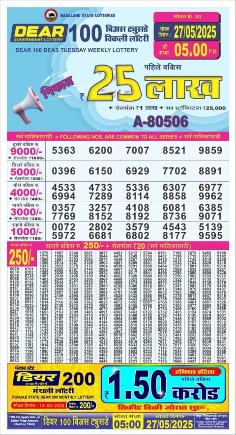 Everest Result Today Dear Lottery Chart