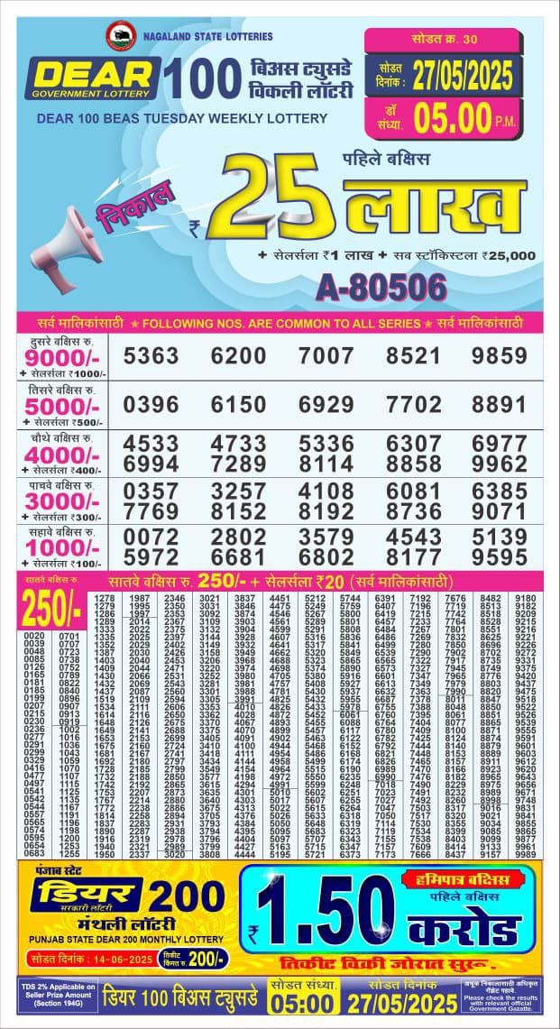 Everest Result Today Dear Lottery Chart