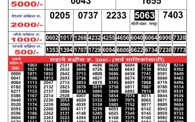 Maharashtra Gajlaxmi weekly lottery result 27.05.25