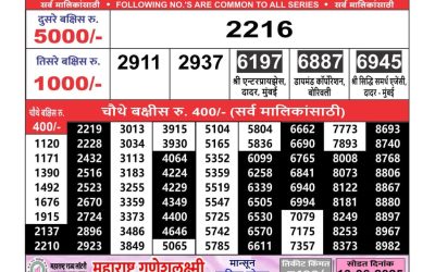 Maharashtra Ganesh laxmi weekly lottery result 27.05.25
