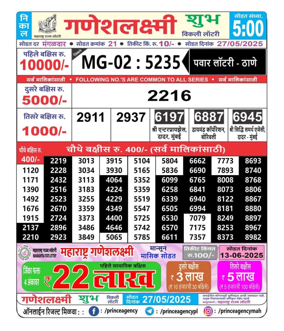 Everest Result Today Dear Lottery Chart