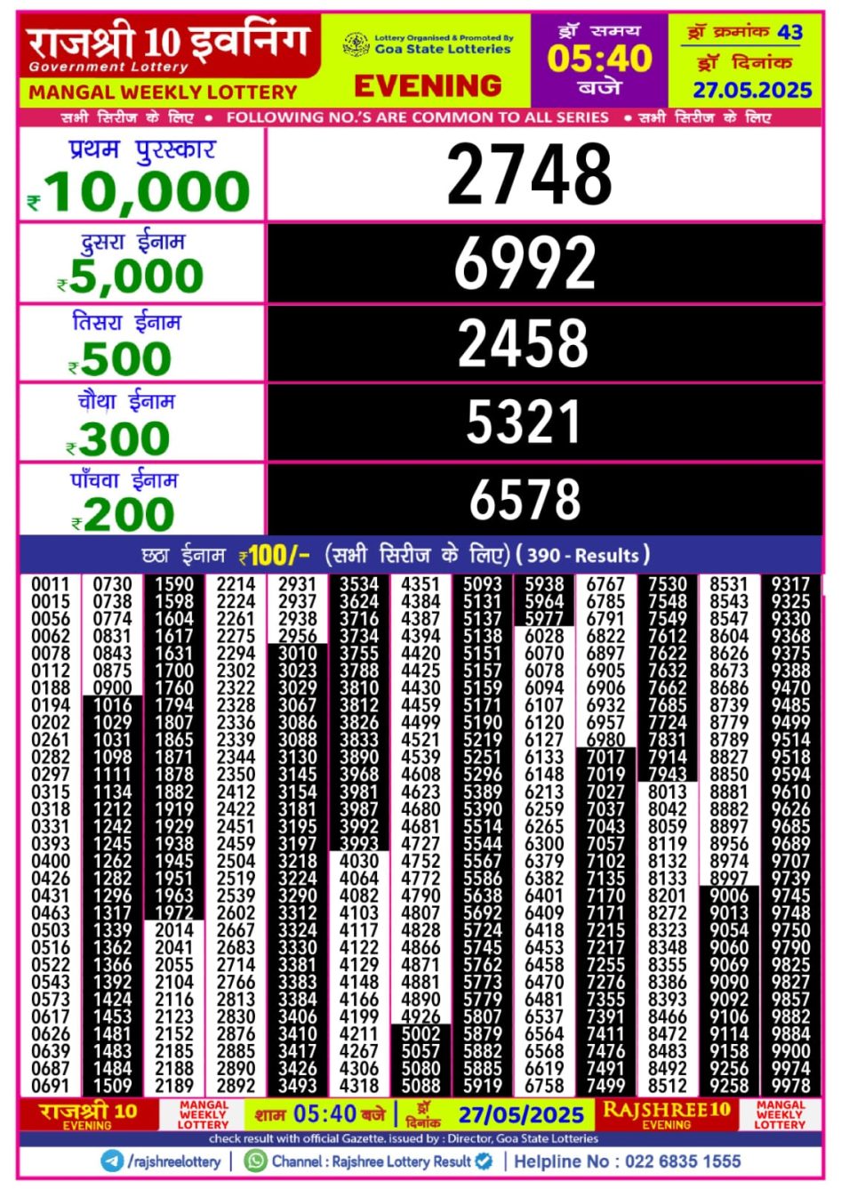 Everest Result Today Dear Lottery Chart