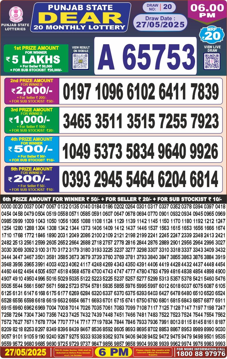 Everest Result Today Dear Lottery Chart