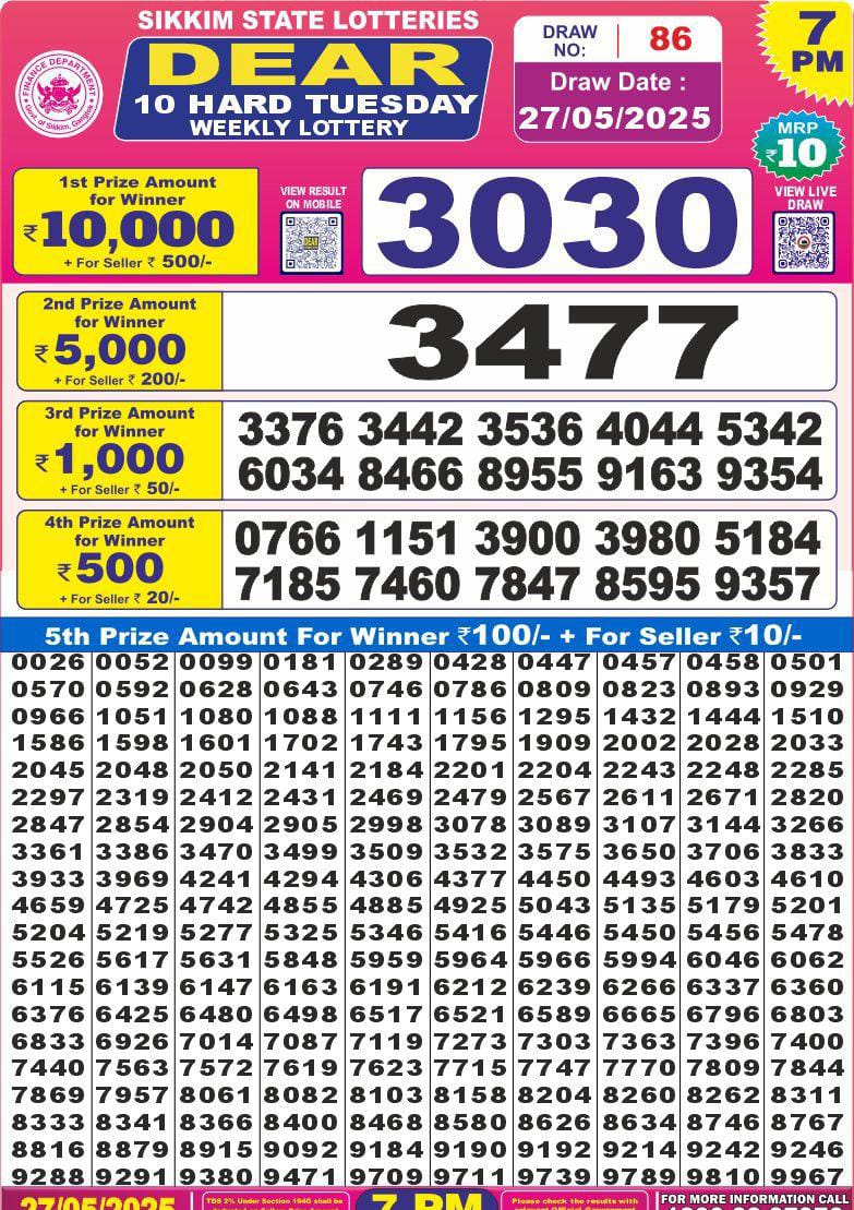 Everest Result Today Dear Lottery Chart