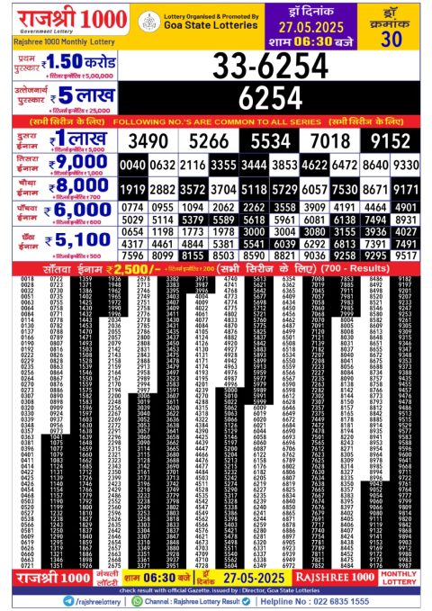 Everest Result Today Dear Lottery Chart