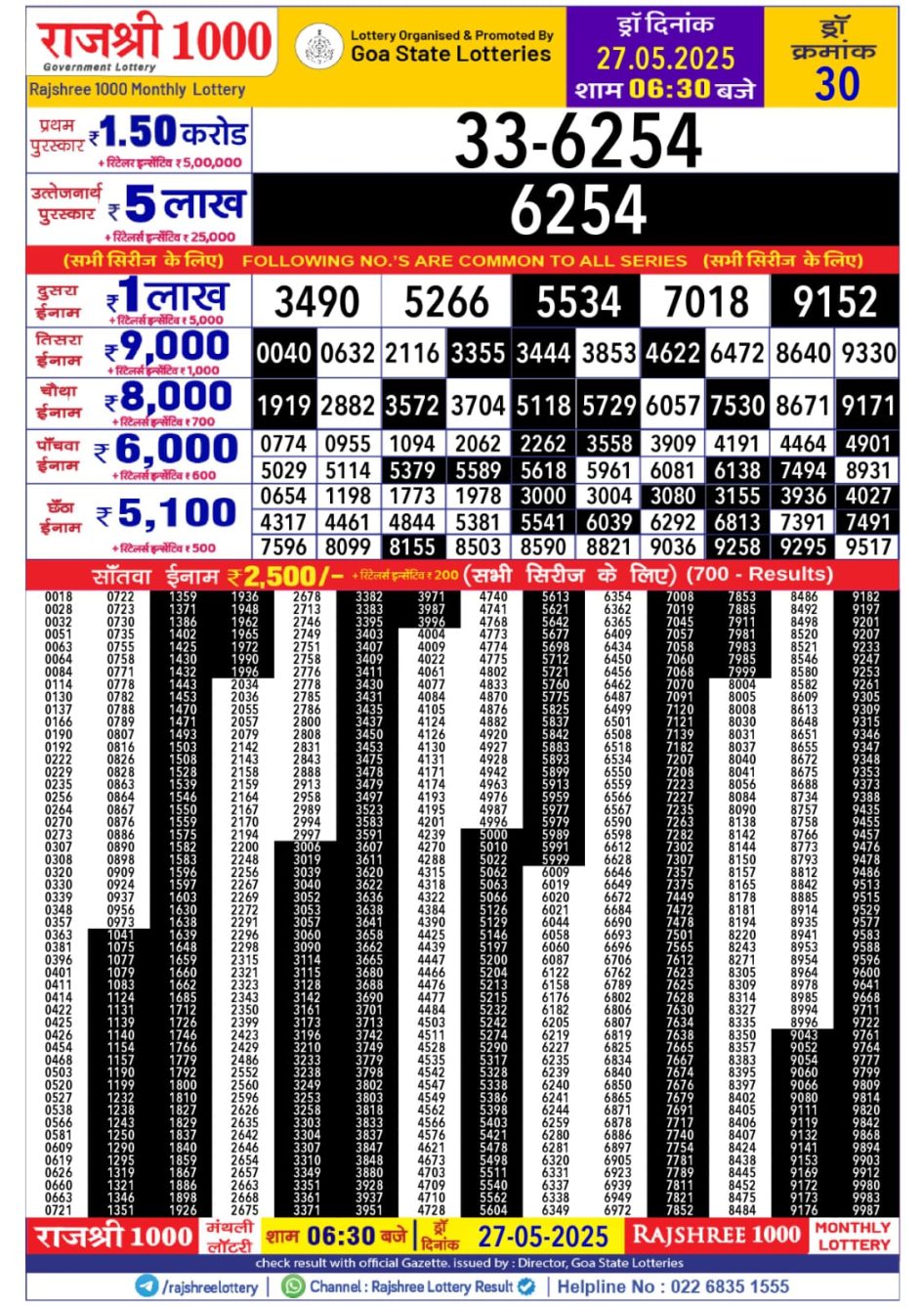 Everest Result Today Dear Lottery Chart
