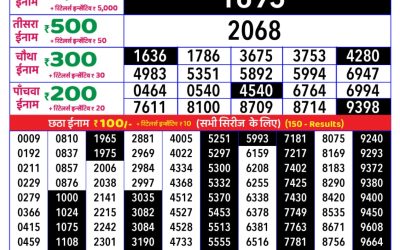 Rajshree daily lottery 8pm result 27.05.25