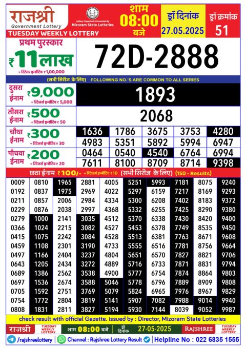 Everest Result Today Dear Lottery Chart