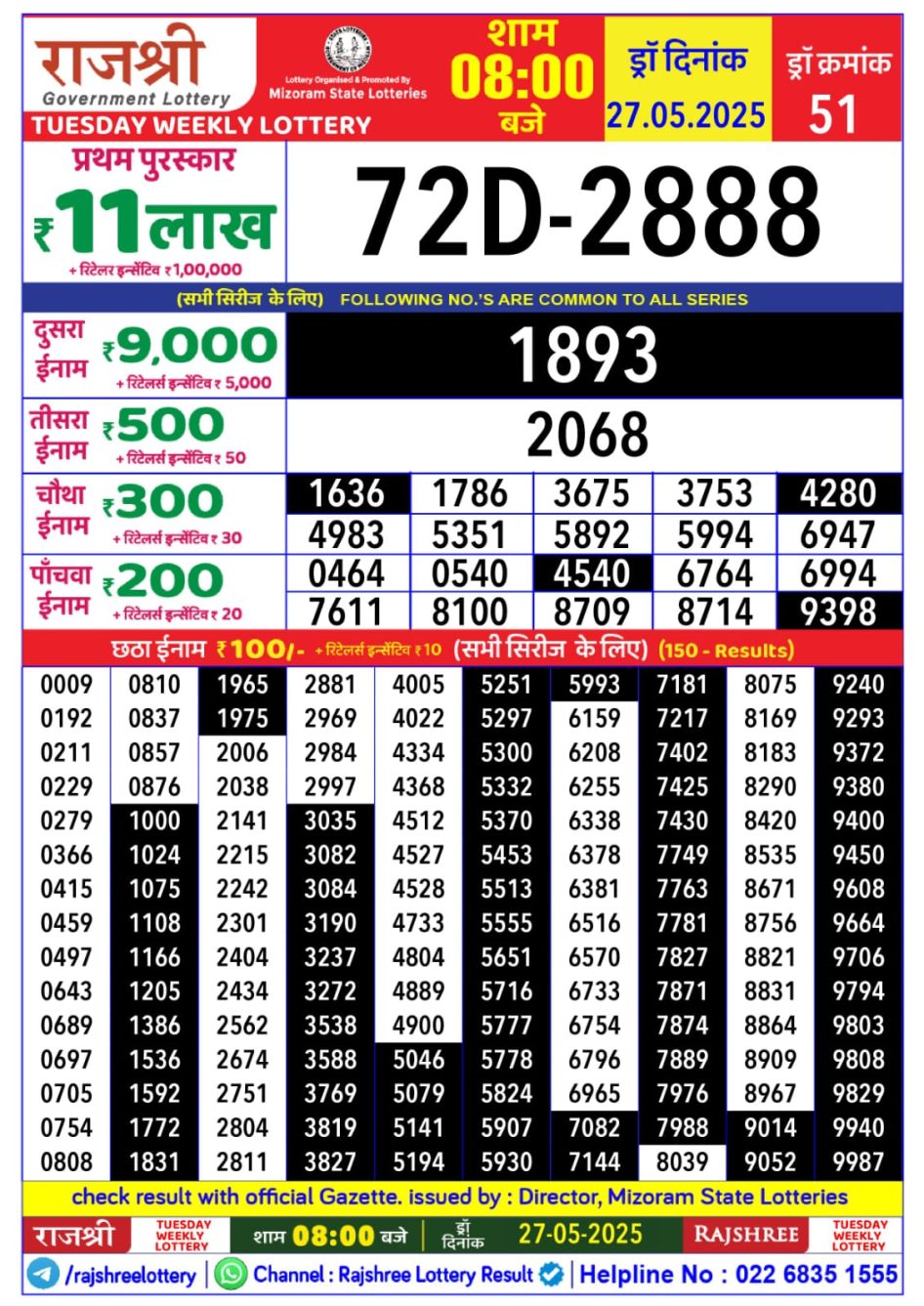 Everest Result Today Dear Lottery Chart