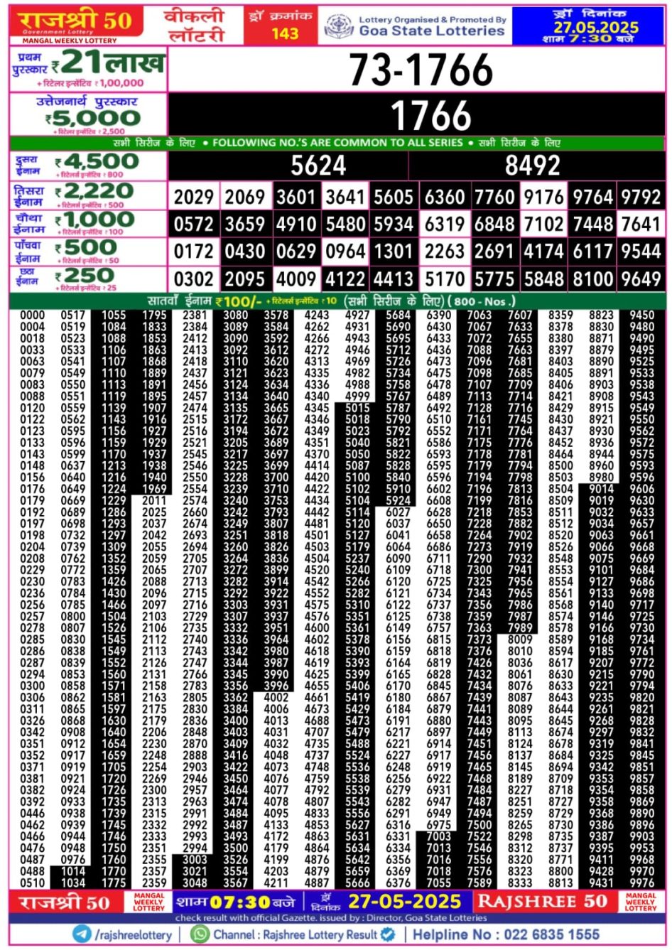 Everest Result Today Dear Lottery Chart