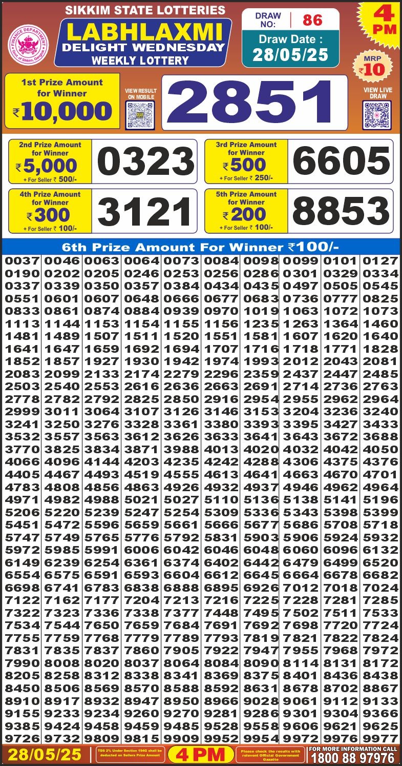 Everest Result Today Dear Lottery Chart