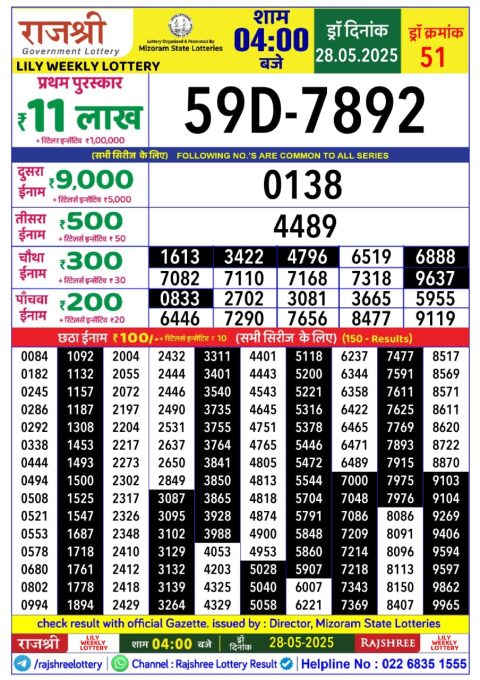 Everest Result Today Dear Lottery Chart