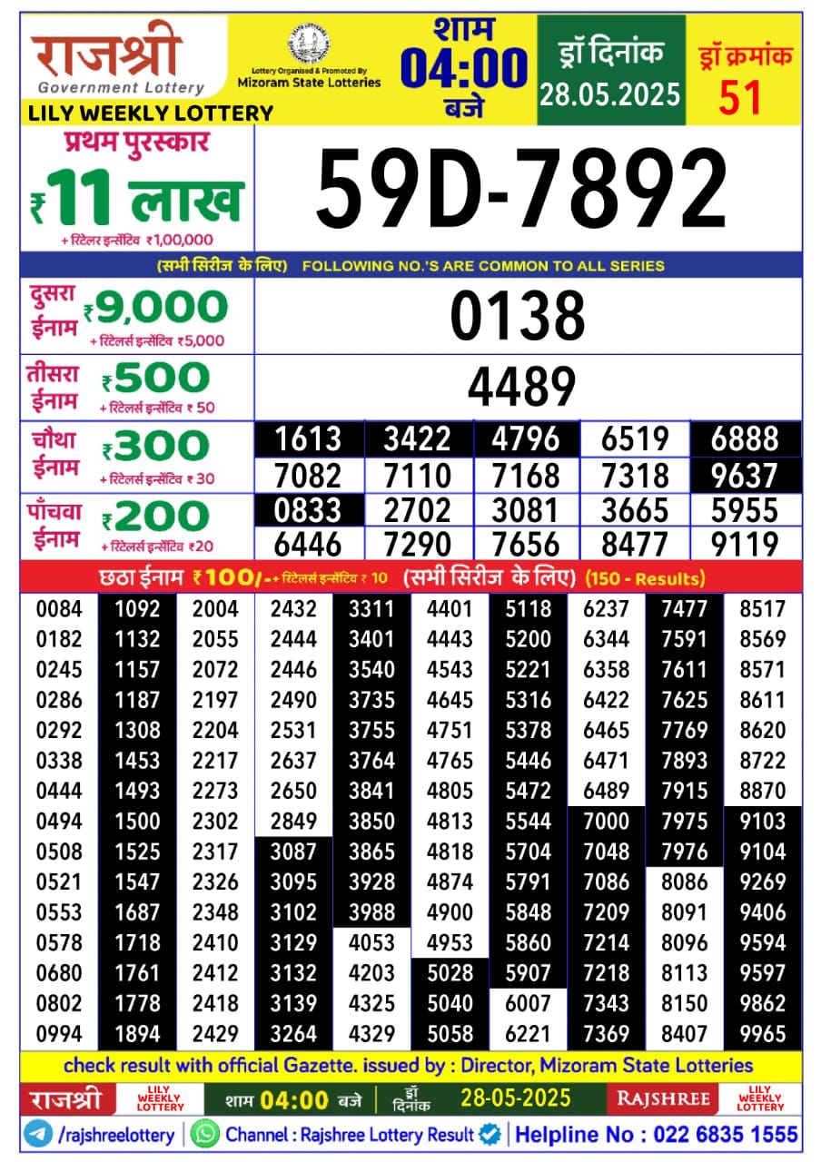 Everest Result Today Dear Lottery Chart