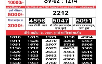 Maharashtra sahyadri lottery result 28.05.25