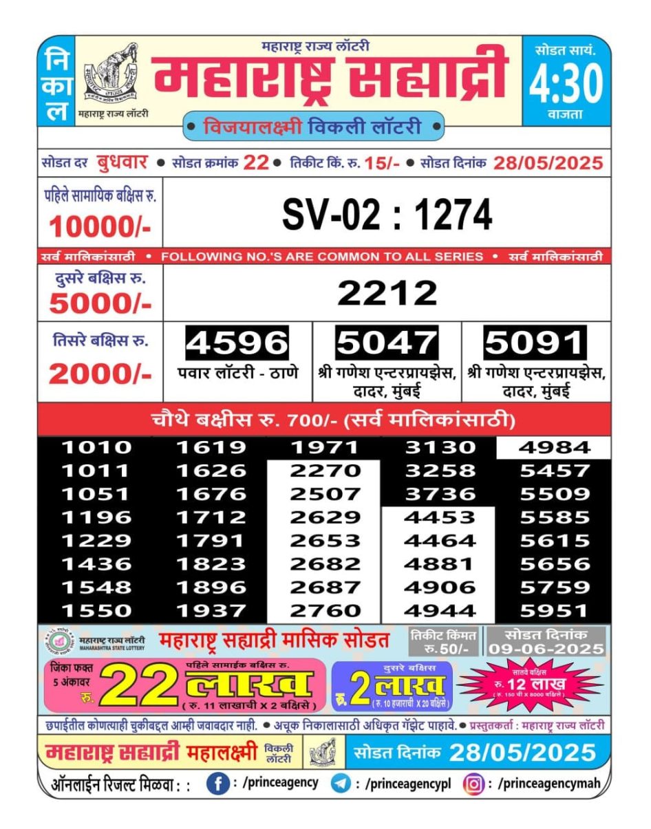 Everest Result Today Dear Lottery Chart