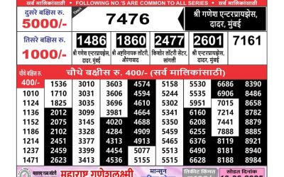 Maharashtra Ganesh laxmi lottery result 28.05.25