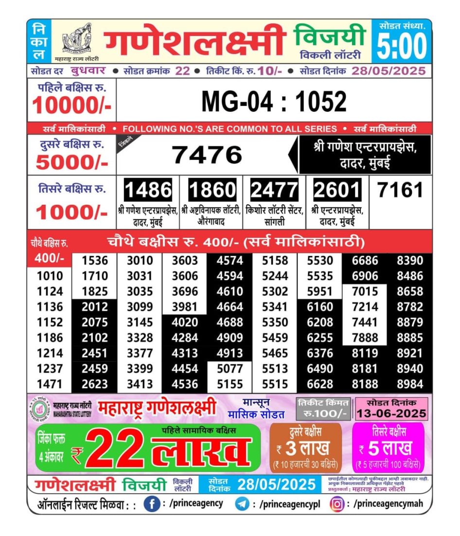 Everest Result Today Dear Lottery Chart