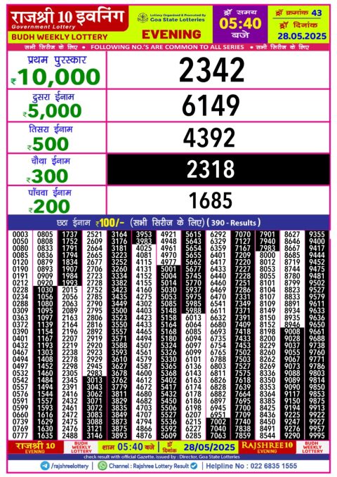 Everest Result Today Dear Lottery Chart
