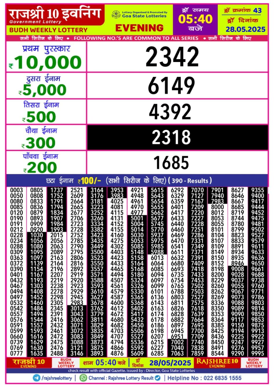 Everest Result Today Dear Lottery Chart