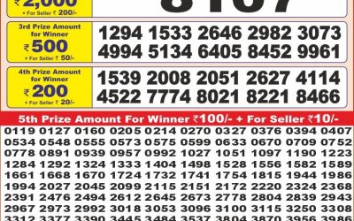 Punjab state dear10 lottery 6pm result 28.05.25