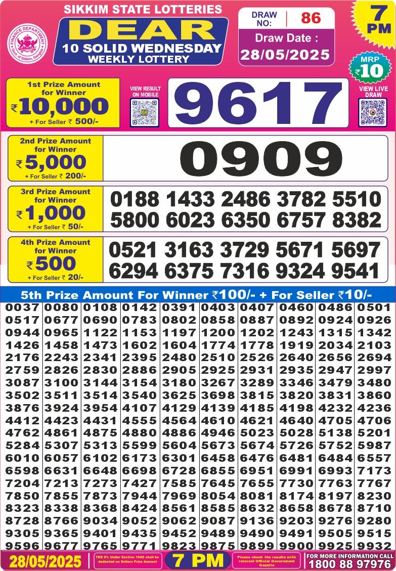 Everest Result Today Dear Lottery Chart