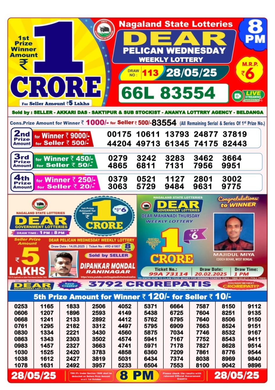 Everest Result Today Dear Lottery Chart