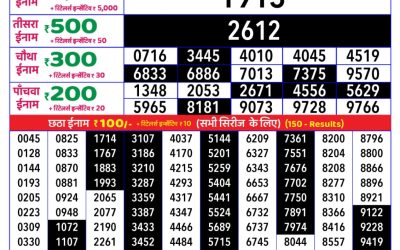 Rajshree daily lottery 8pm result 28.05.25