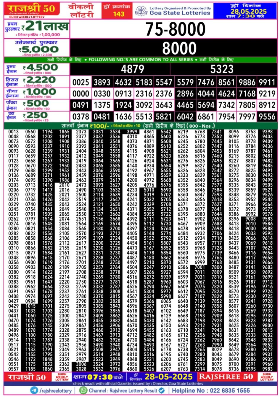Everest Result Today Dear Lottery Chart
