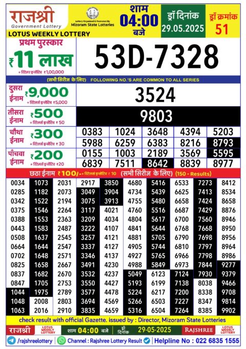 Everest Result Today Dear Lottery Chart