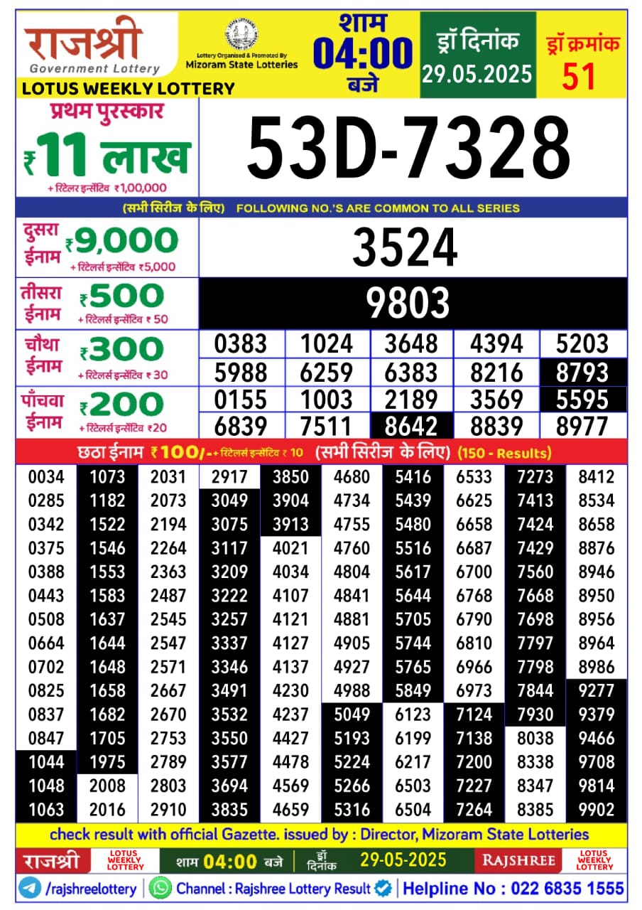 Everest Result Today Dear Lottery Chart
