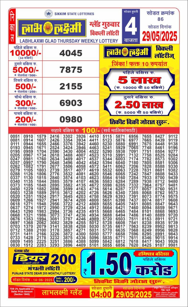 Everest Result Today Dear Lottery Chart