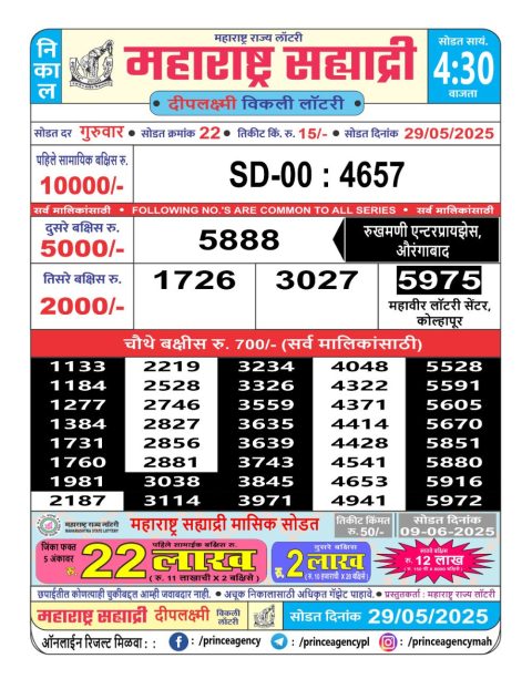 Everest Result Today Dear Lottery Chart