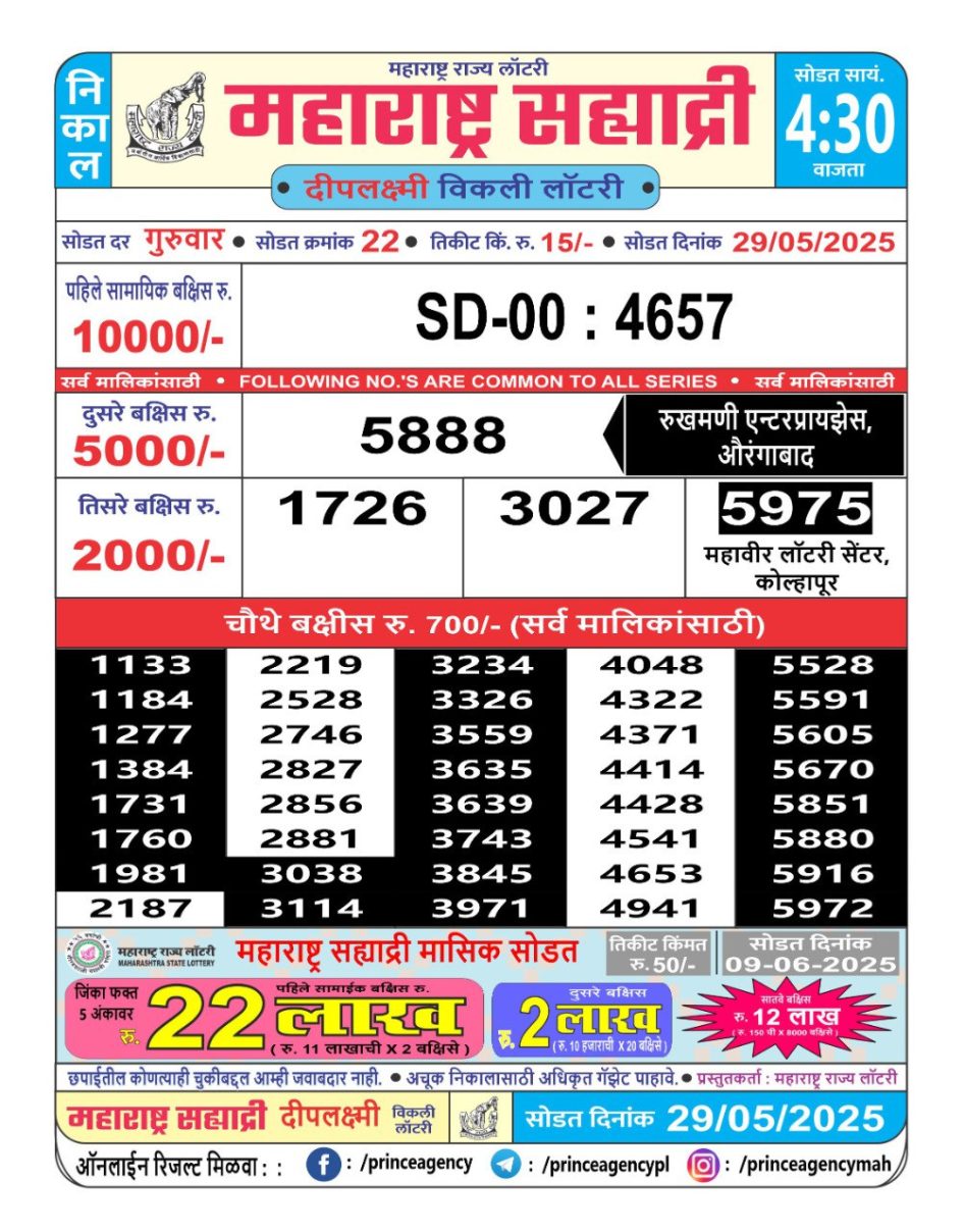 Everest Result Today Dear Lottery Chart