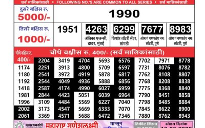 Maharashtra Ganesh laxmi lottery result 29.05.25