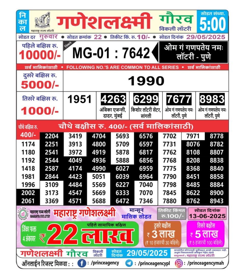 Everest Result Today Dear Lottery Chart