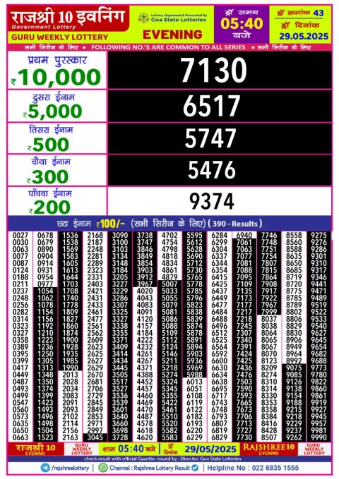 Everest Result Today Dear Lottery Chart
