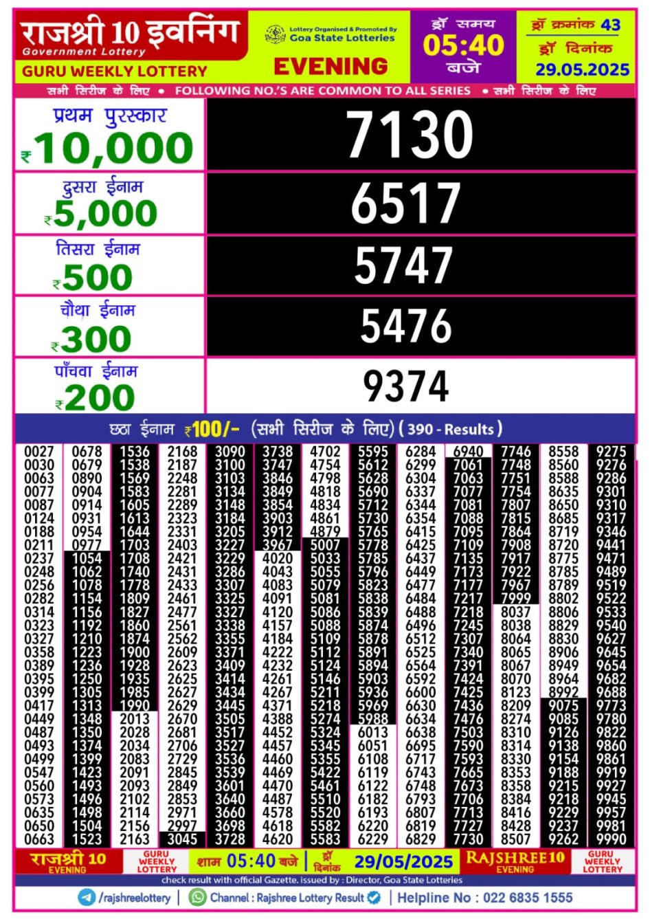 Everest Result Today Dear Lottery Chart