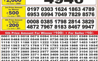 Punjab state dear10 lottery 6pm result 29.05.25