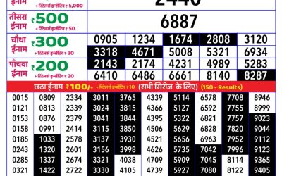 Rajshree daily lottery 8pm result 29.05.25