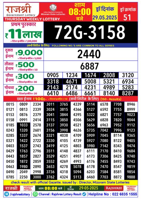 Everest Result Today Dear Lottery Chart
