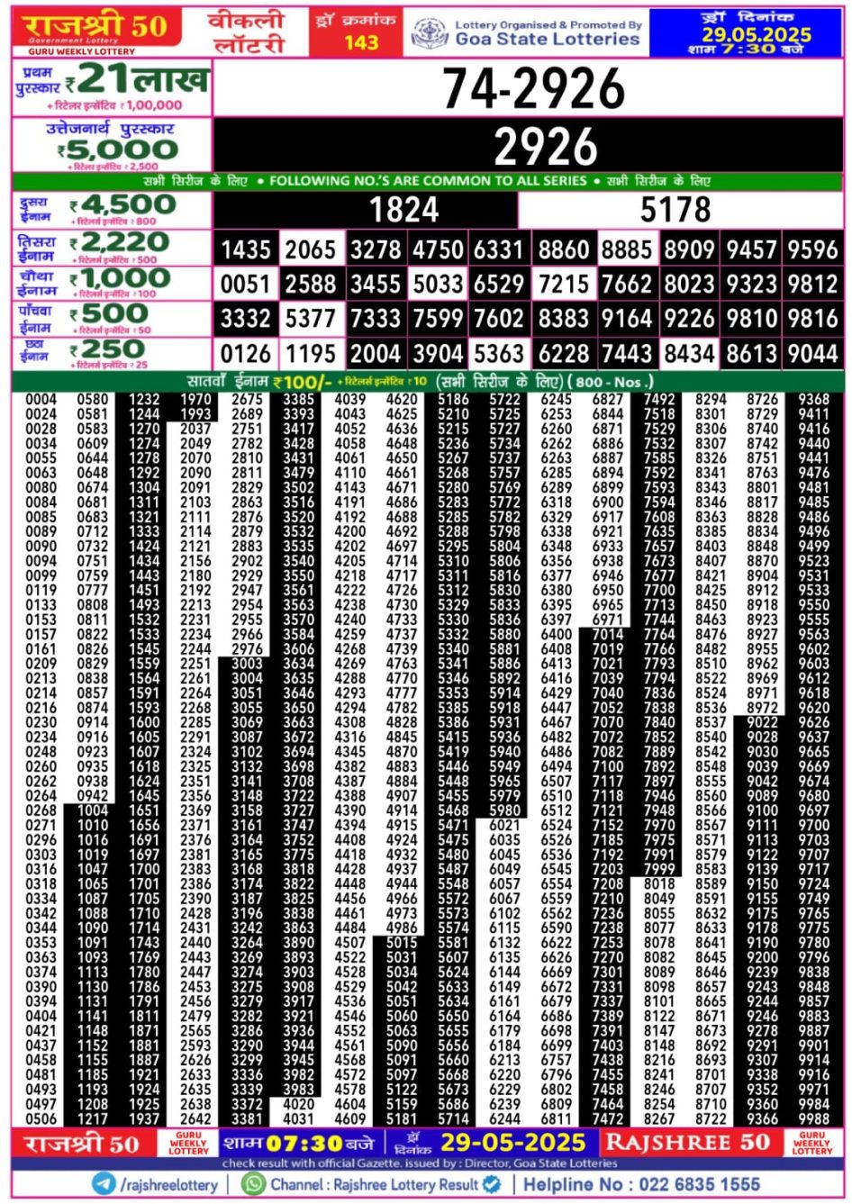 Everest Result Today Dear Lottery Chart