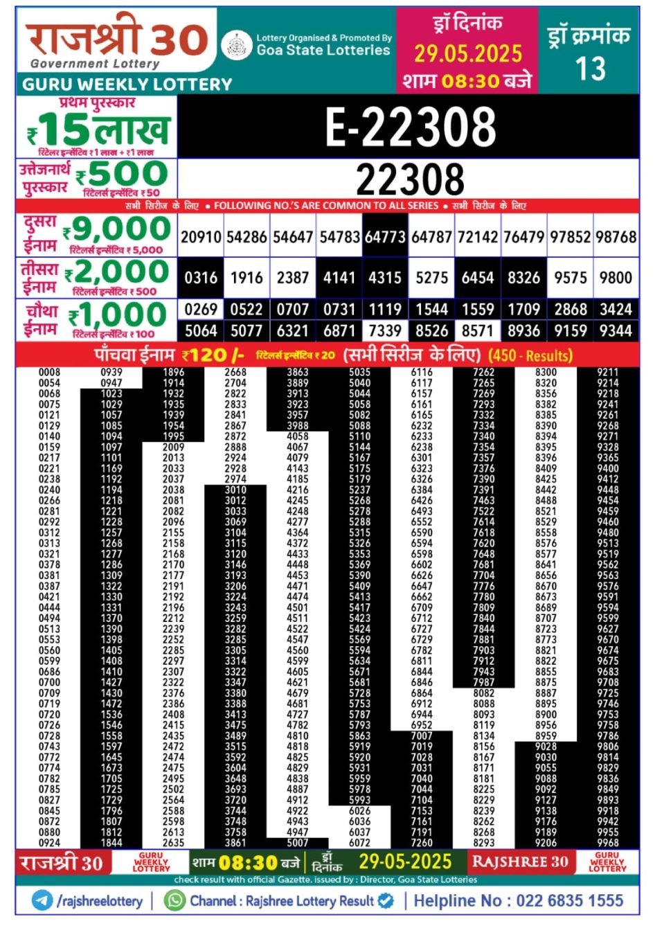 Everest Result Today Dear Lottery Chart