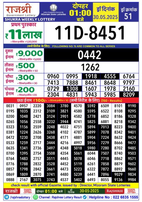 Everest Result Today Dear Lottery Chart